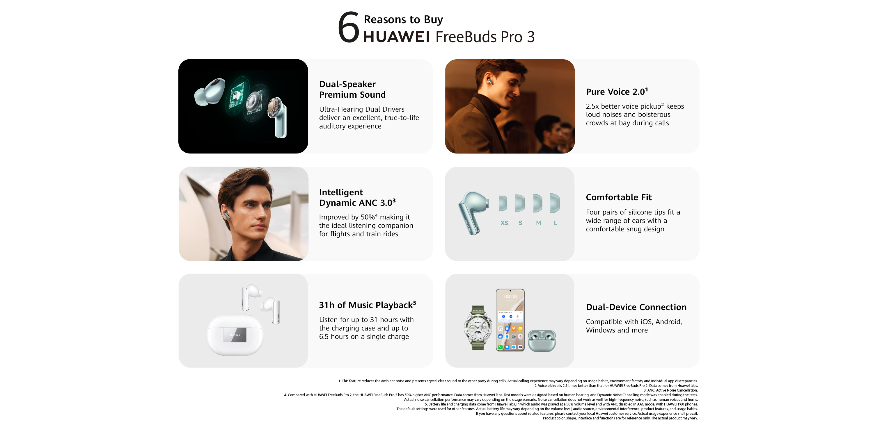  HUAWEI FreeBuds Pro 3 – Dual Speaker Premium Sound, Noise  Cancellation for Calls - Up to 31-Hour Battery Life with Charging Case -  Bluetooth Earbuds – Green : Electronics